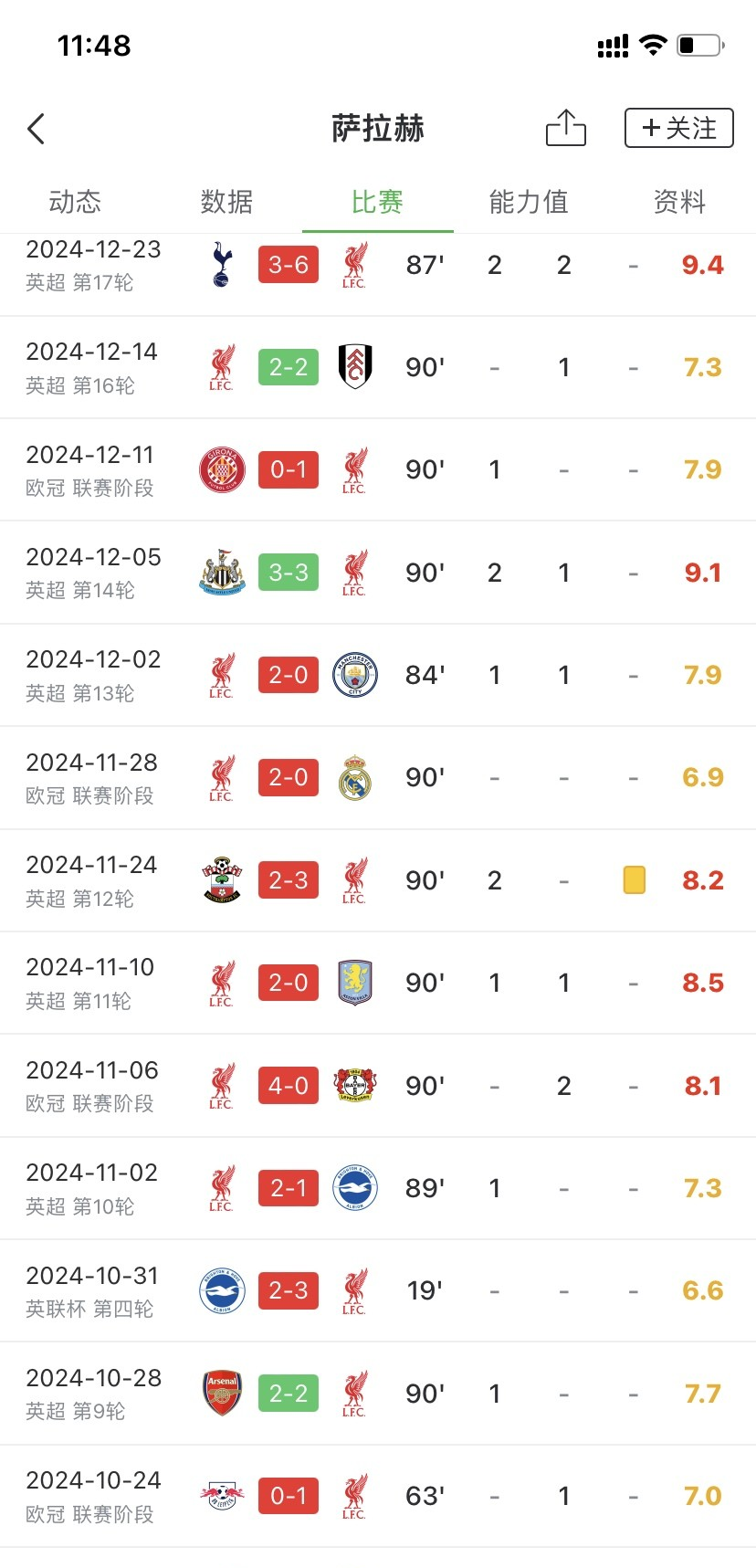 开云网址入口 -萨拉赫赛事官方发布赛事规则更新新规，中国队争议不断！的简单介绍